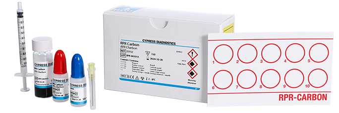 Our RPR kit has received fantastic endorsements from leading publications!