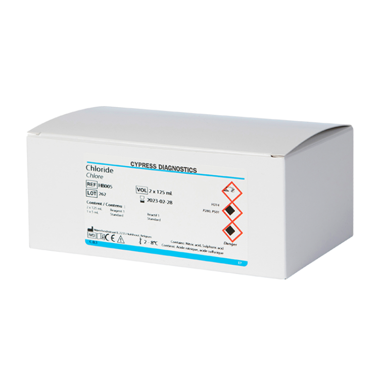 Chloride