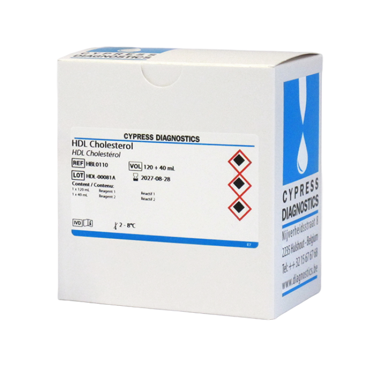 HDL Cholesterol