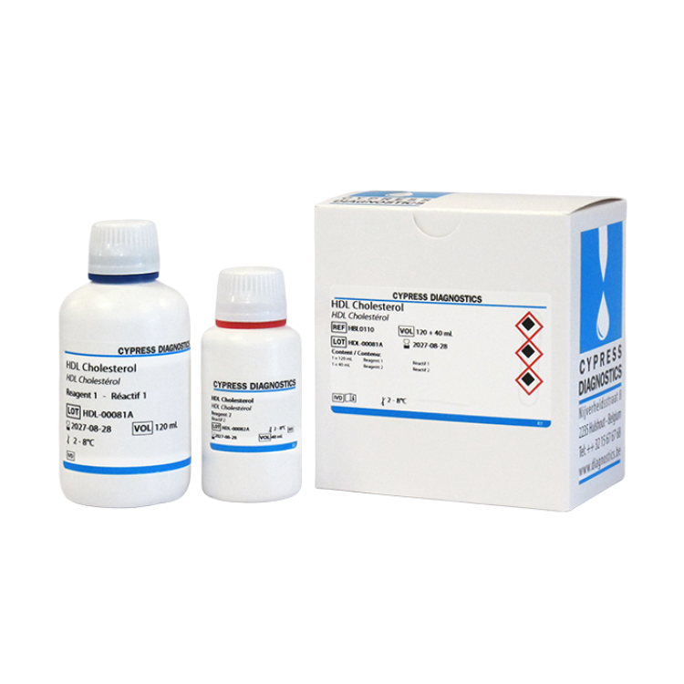 HDL Cholesterol