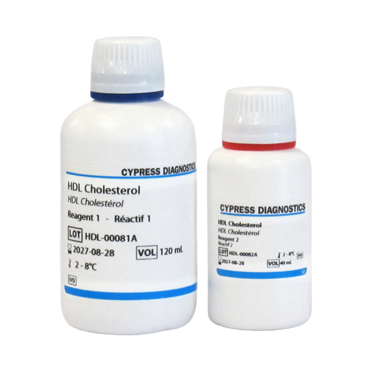 HDL Cholesterol