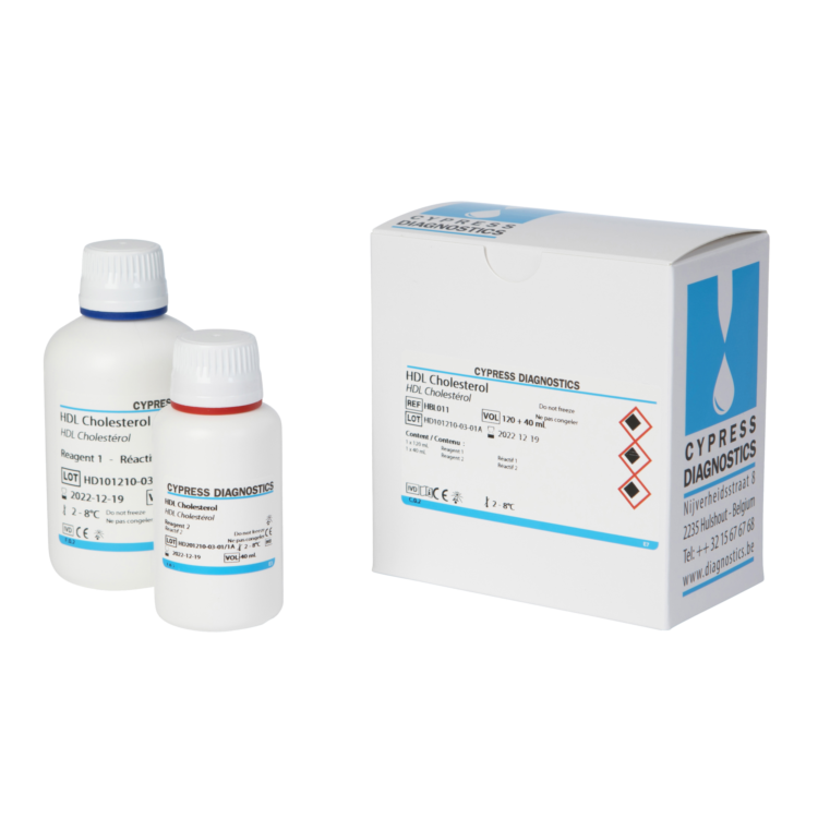 HDL Cholesterol
