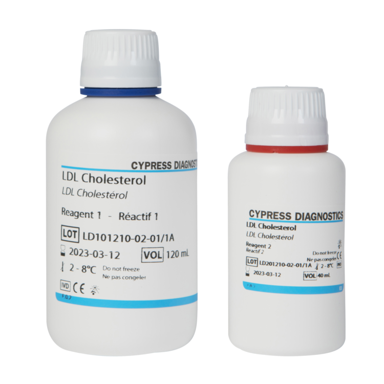 LDL Cholesterol