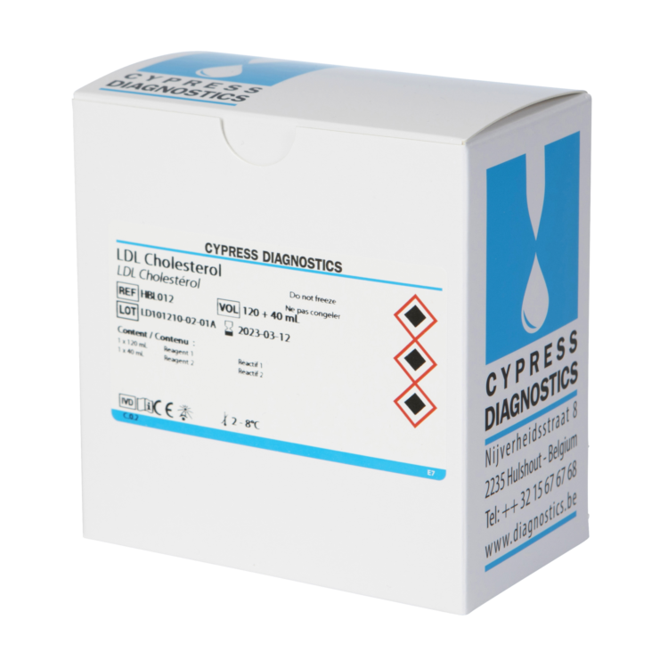 LDL Cholesterol